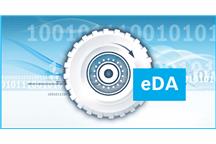 Pakiet eDA, służący do realizacji elektronicznego sterowania 