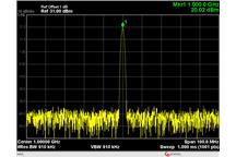 Siglent SSG3000X