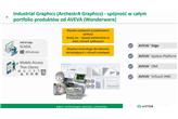 Webinar - Industrial (ArchestrA) Graphics w AVEVA Edge