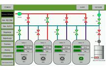 Okiem inżyniera: Jak zrealizowałem sterowanie szklarnią na panelu HMI