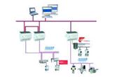 Platforma Industrial IT - Freelance 800F - rozproszony system sterowania