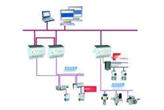 Platforma Industrial IT - Freelance 800F - rozproszony system sterowania Platforma Industrial IT - Freelance 800F - rozproszony system sterowania