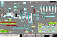 Programowanie systemów wizualizacji SCADA