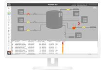 Proficy iFIX (HMI/ SCADA)