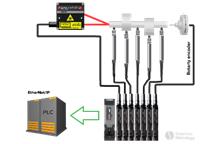 plc-lth-pim-and-orbit-stacks.png