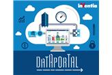 DATAPORTAL System SCADA