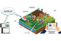 AGREUS - bezprzewodowe pomiary i sterowanie