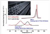 Wykorzystania analizy termicznej do charakteryzowania nanomateriałów