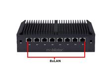MiniPC przemysłowe