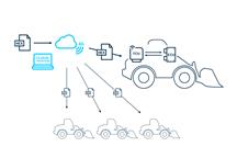 bauma BODAS-Connect-OTA