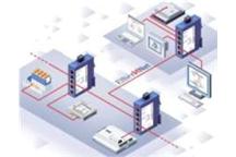 Przemysłowy switch Ethernetowy Q.NET-5TX firmy Saia-Burgess