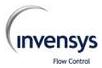Invensys sprzedaje dział czujników