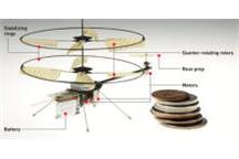 Najmniejszy helikopter Najmniejszy helikopter