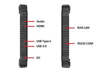 0_2_1_6 Emdoor I16J Złącza wejścia sloty HDMI USB typu C