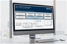 Bosch Rexroth i MathWorks łączą symulację i automatykę