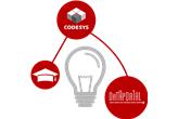 Kurs zaawansowany MT-121 CODESYS® i DataPortal