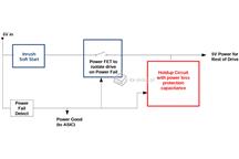 schemat ideowy technologii Intel Enhanced power-loss protection