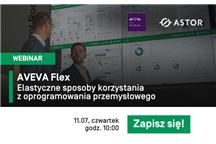 AVEVA Flex - Elastyczne sposoby korzystania z oprogramowania przemysłowego