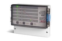 System SDO