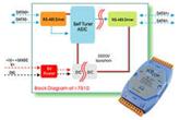 I-7510 (Repeater izolowany RS-485) I-7510 (Repeater izolowany RS-485)