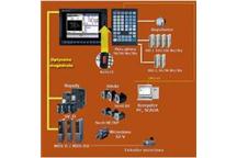 M70 CNC - System sterowania M70 CNC - System sterowania