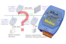 I-7188E1-MGUTCP (Ethernet Modbus TCP do RS-232 Protokół Użytkownika Gateway)