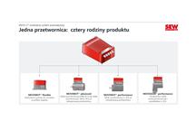 Decentralna technika napędowa - idealna odpowiedź na rosnące wymagania