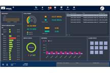 Ekran dashboardowy podstacji z szablonu projektu zenon Energy Edition.