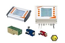 Ultradźwiękowy opaskowy przepływomierz ultradźwiękowy DUC