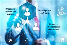 myBODAS umożliwia nowe formy cyfrowej współpracy