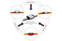 25 tcrs_configurator