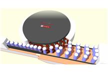Optymalizacja Procesów Pakowania