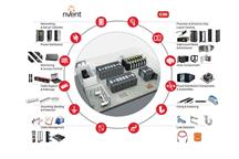 System chłodzenia cieczą w data center