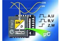 Interpolator z integrowaną pamięcią EEPROM