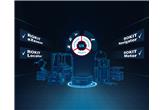 Bosch Rexroth ROKIT: Rewolucja w robotyce mobilnej