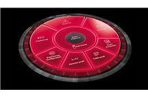 Kompleksowe portfolio produktów – bez ukrytych kosztów