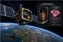 Honeywell Quantum Magnetometr