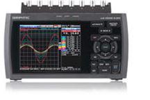 GL900