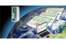 Oprogramowanie Control FPWINPRO 6.0