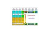CompactPCI i CompactPCI Plus w jednym systemie CompactPCI i CompactPCI Plus w jednym systemie