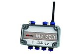 Moduł telemetryczny MT-723 do zadań specjalnych