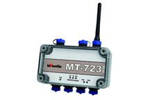 Moduł telemetryczny MT-723 do zadań specjalnych Moduł telemetryczny MT-723 do zadań specjalnych