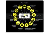 OpenSAFETY- bezpieczeństwo produkcji i oszczędność kosztów OpenSAFETY- bezpieczeństwo produkcji i oszczędność kosztów