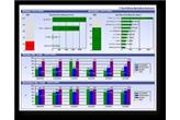 ASTOR - Wonderware MES 4.0 – funkcjonalny, intuicyjny i po polsku! ASTOR - Wonderware MES 4.0 – funkcjonalny, intuicyjny i po polsku!
