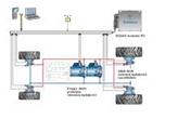 Opryskiwacz samojezdny Bosch Rexroth