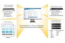 Raritan wprowadza wirtualną wersję rozwiązania CommandCenter Secure Gateway.