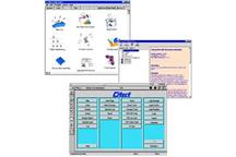 Pakiet do wizualizacji: Citect SCADA