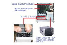 AX61400H Obudowa przemysłowa 4U z dwoma wentylatorami.