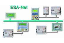 ESANet efektywne zarządzanie pracą wielu terminali operatorskich podłączonych do pojedynczej magistrali