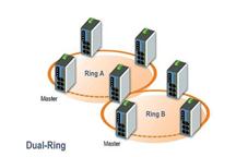 MOXA EDS-518A-T – zarządzalny switch przemysłowy (16x100Mb/x, 2x1Gb/s (SFP/RJ45), -40…+75°C)